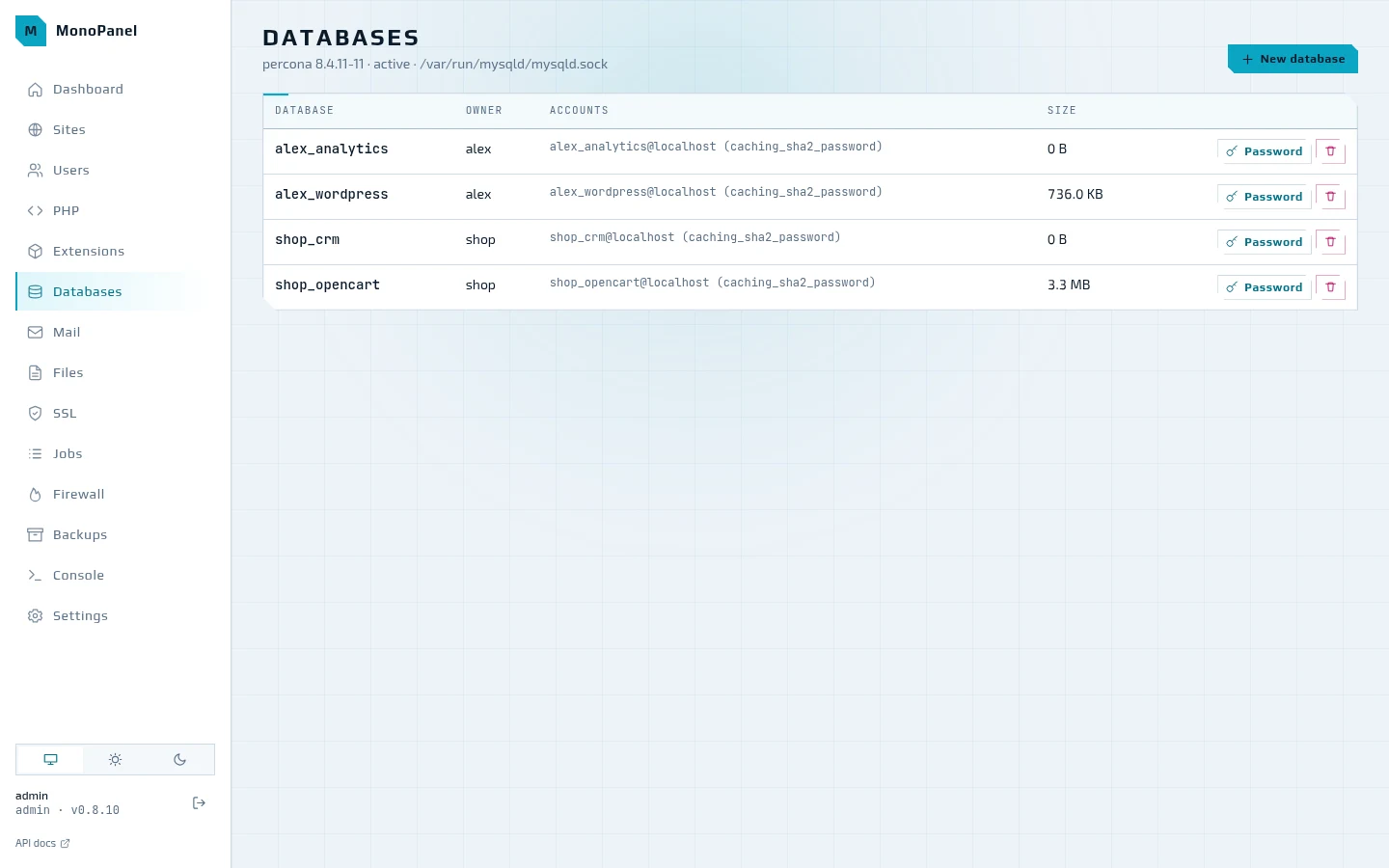 Databases and their users