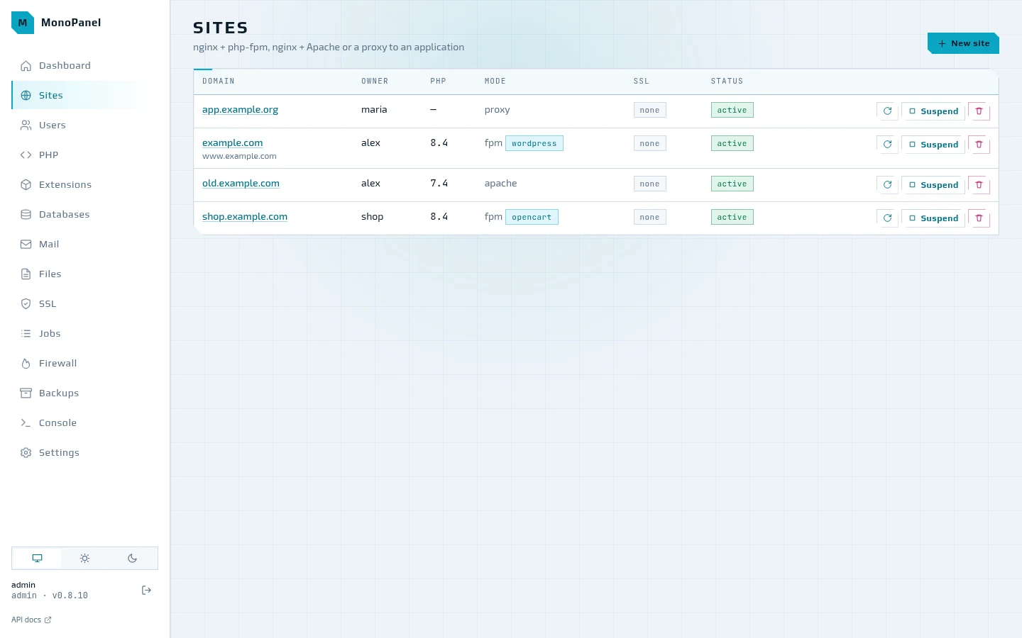 Site list: owner, PHP, mode, CMS preset, SSL and status